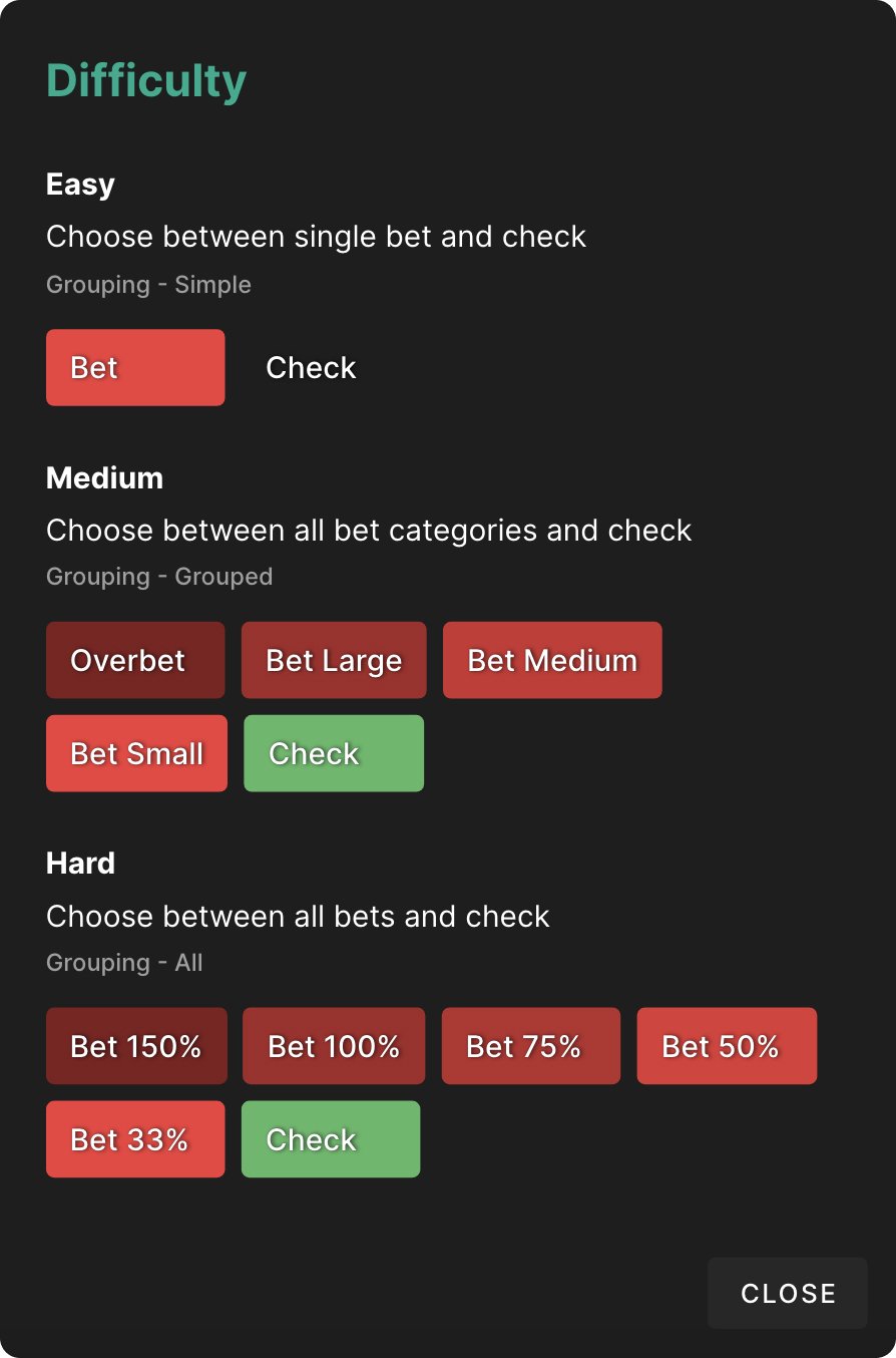 Rangebuilder Guide Rangebuilder Guide